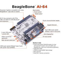 BeagleBone AI-64